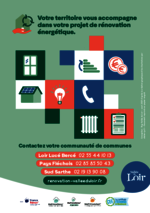 Affiche Rénovation énergétique