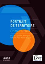 Portrait de territoire - Vallée du Loir (2018)