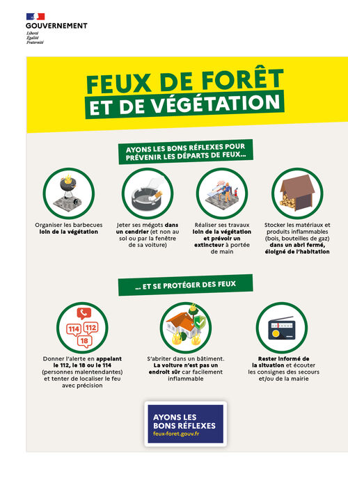 Ayons les bons réflexes pour prévenir les départs de feux de forêt et de végétation et s'en protéger Affiche informative du Gouvernement français sur la prévention et la protection contre les feux de forêt et de végétation. Le visuel comporte le logo "Liberté, Égalité, Fraternité" en haut, suivi du titre "Feux de forêt et de végétation". Le message principal est : "Ayons les bons réflexes pour prévenir les départs de feux...", avec des conseils illustrés tels que : Organiser les barbecues loin de la végétation ; Jeter ses mégots dans un cendrier ; Réaliser ses travaux loin de la végétation avec un extincteur à portée ; Stocker les matériaux inflammables dans un abri fermé. La deuxième partie de l’affiche est intitulée "... et se protéger des feux", avec des recommandations comme : Donner l’alerte en appelant le 112, 18 ou 114 S’abriter dans un bâtiment (la voiture étant déconseillée) Rester informé et suivre les consignes des secours ou de la mairie Le site feux-foret.gouv.fr est mentionné en bas pour plus d’informations.